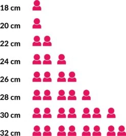 Le Creuset Koekenpan Les Forgées TNS - ø 24 Cm - Standaard Anti-aanbaklaag 13 Le Creuset Koekenpan Les Forgées TNS - ø 24 Cm - Standaard Anti-aanbaklaag -Le Creuset 1107x1200 5