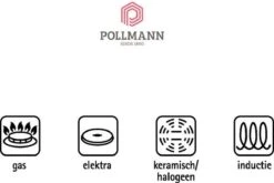 Le Creuset - Les Forgees - 3-Delige - Pannenset -Le Creuset 1200x802 2